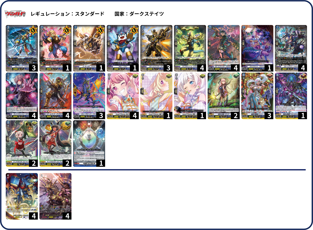 クロノダイバーデッキ No.110 遊戯王 紋章クロノダイバー デッキ 40枚＋EX15枚 - メルカリ