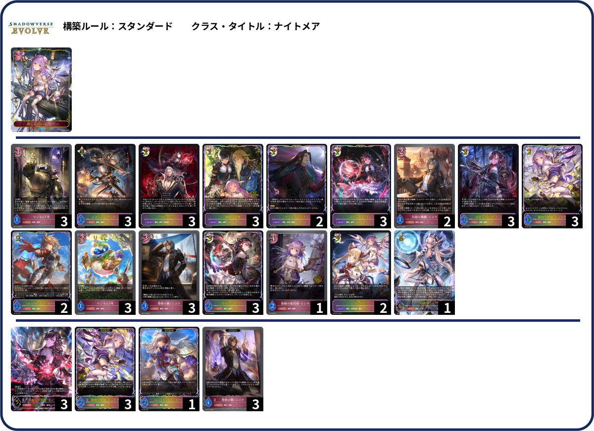 gcs静岡 deck list