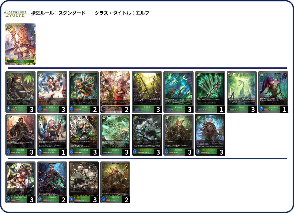 エル　デッキ　高レア　msr多数あり デッキコード「6LUQ5」のデッキ | DECK LOG（デッキログ）