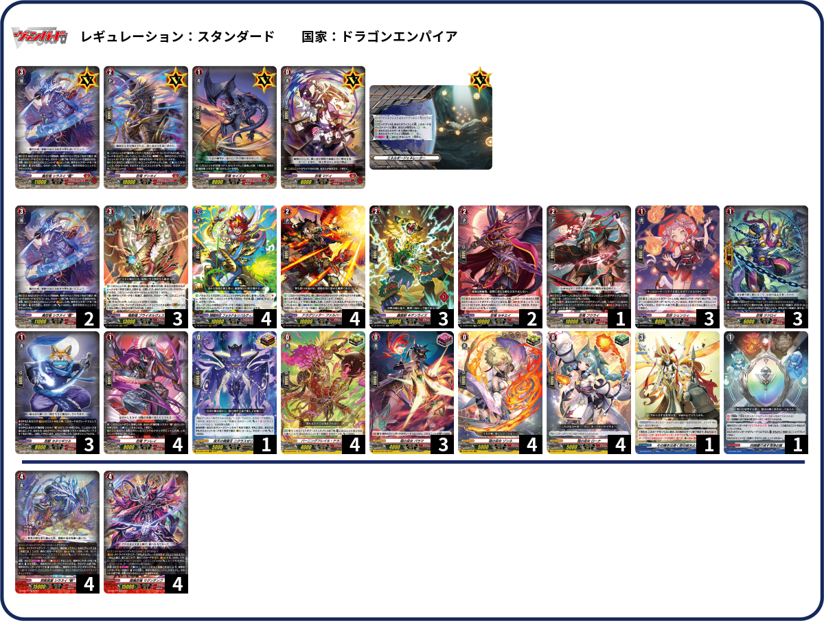 デッキコード「6M5W4」のデッキ | DECK LOG（デッキログ）