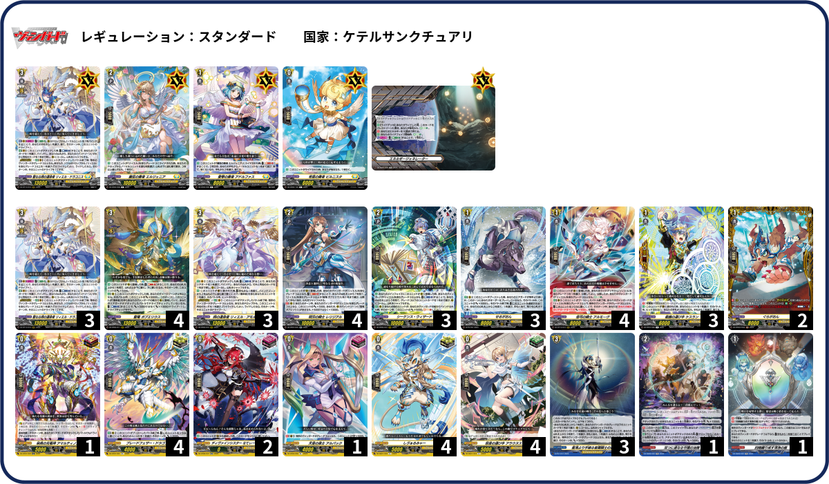 リィエル＝ドラコニスデッキ 調整パーツ付き リィエル＝ドラコニスデッキ 調整パーツ付き - メルカリ