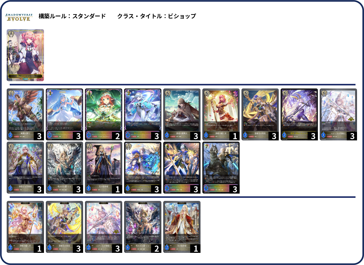 守護ビショップ 2 deck list