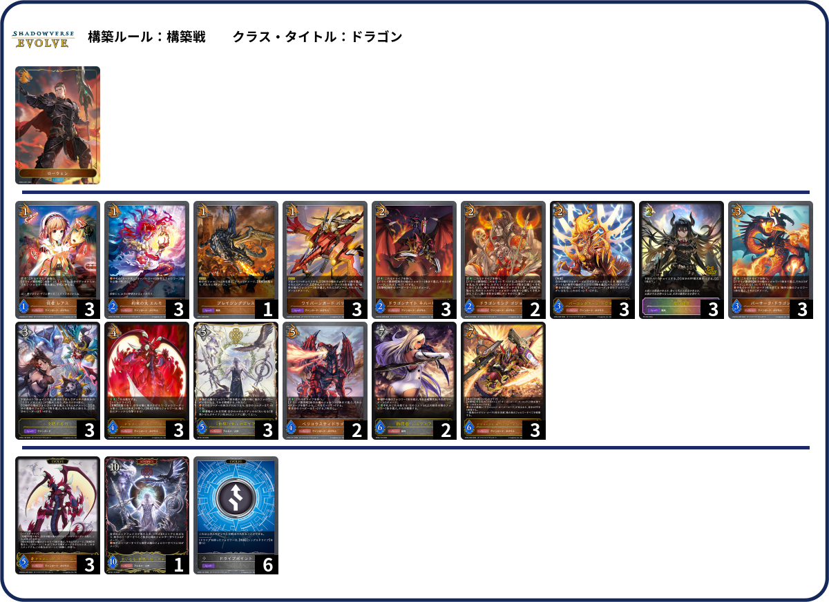 デッキコード「6MJ51」のデッキ | DECK LOG（デッキログ）