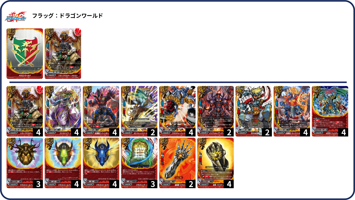 デッキコード「6MMPW」のデッキ | DECK LOG（デッキログ）