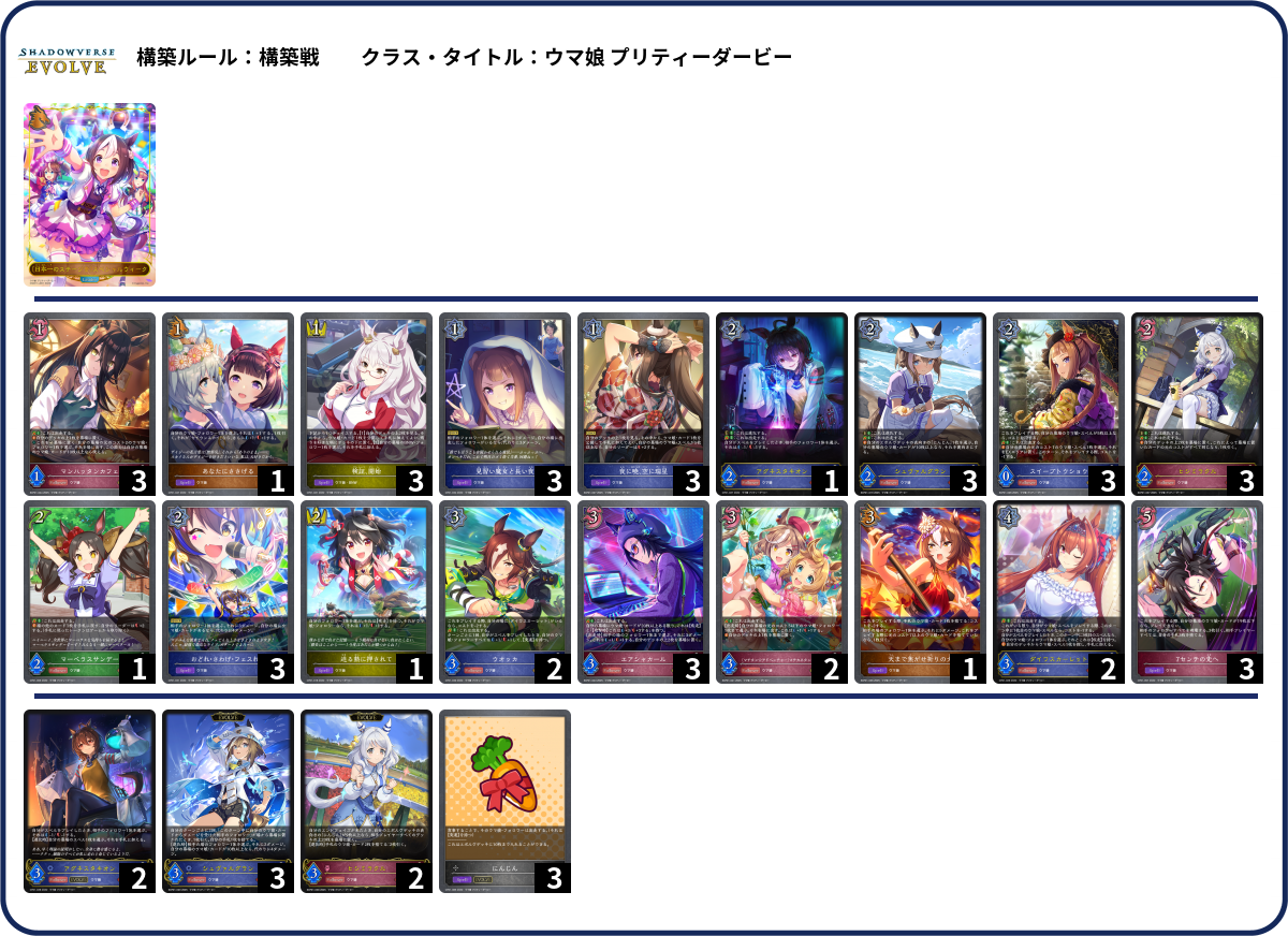 7センチ list