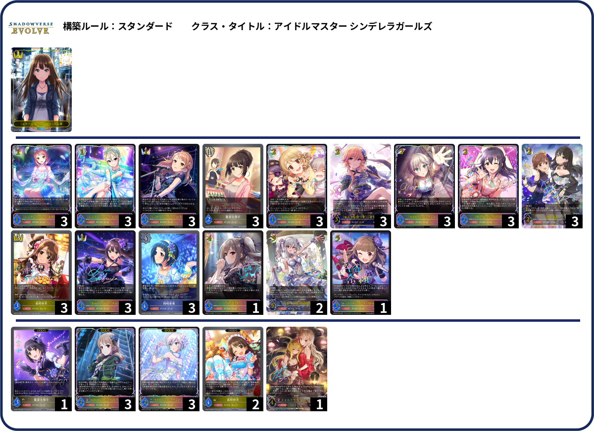 あらかねの器 deck list
