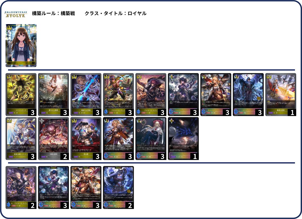 デッキコード「6N9E7」のデッキ | DECK LOG（デッキログ）