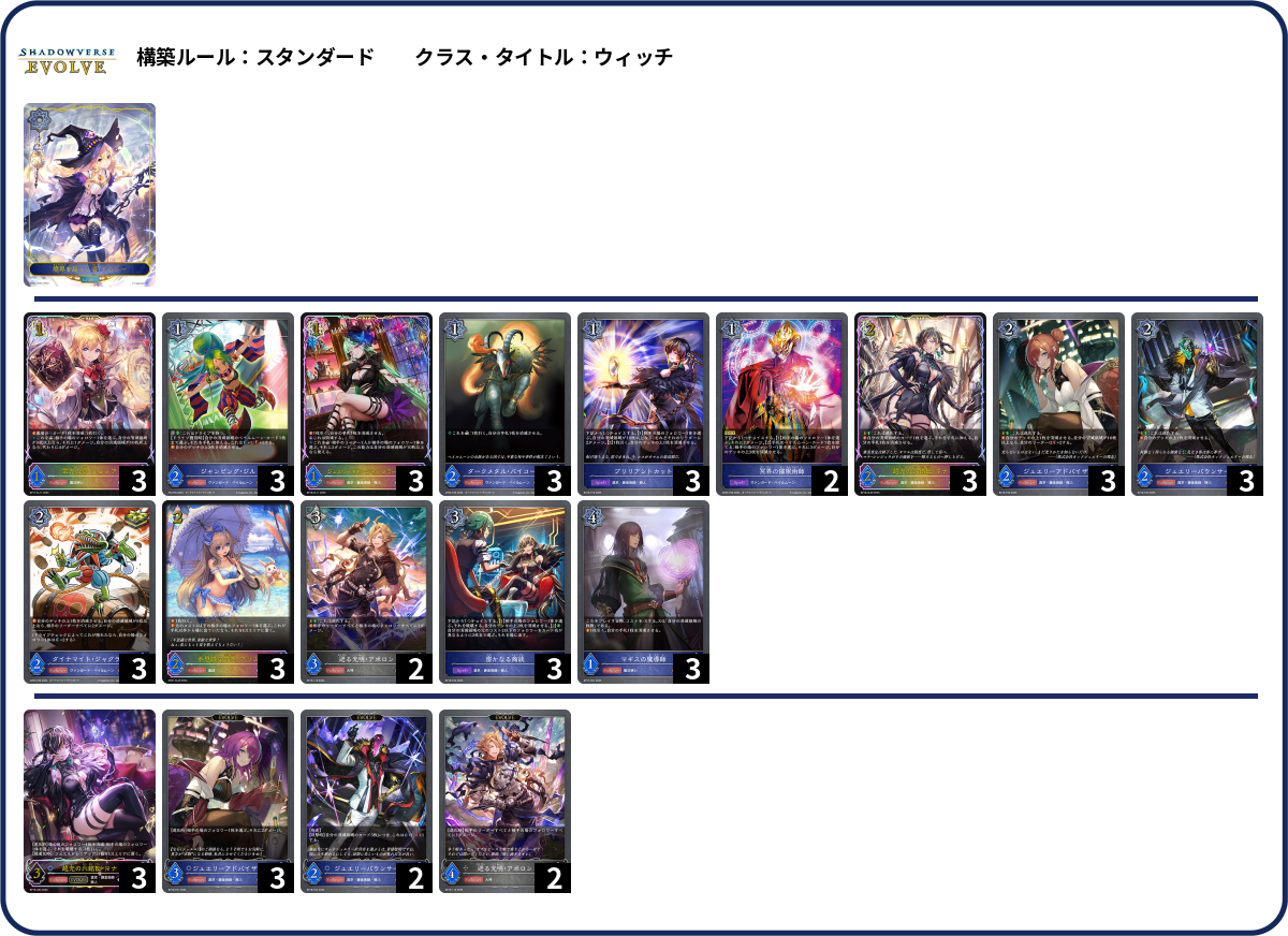デッキコード「6NBX2」のデッキ | DECK LOG（デッキログ）