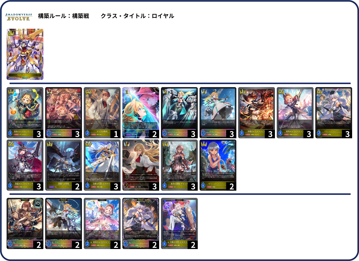 麺を被るはこのアグロ list