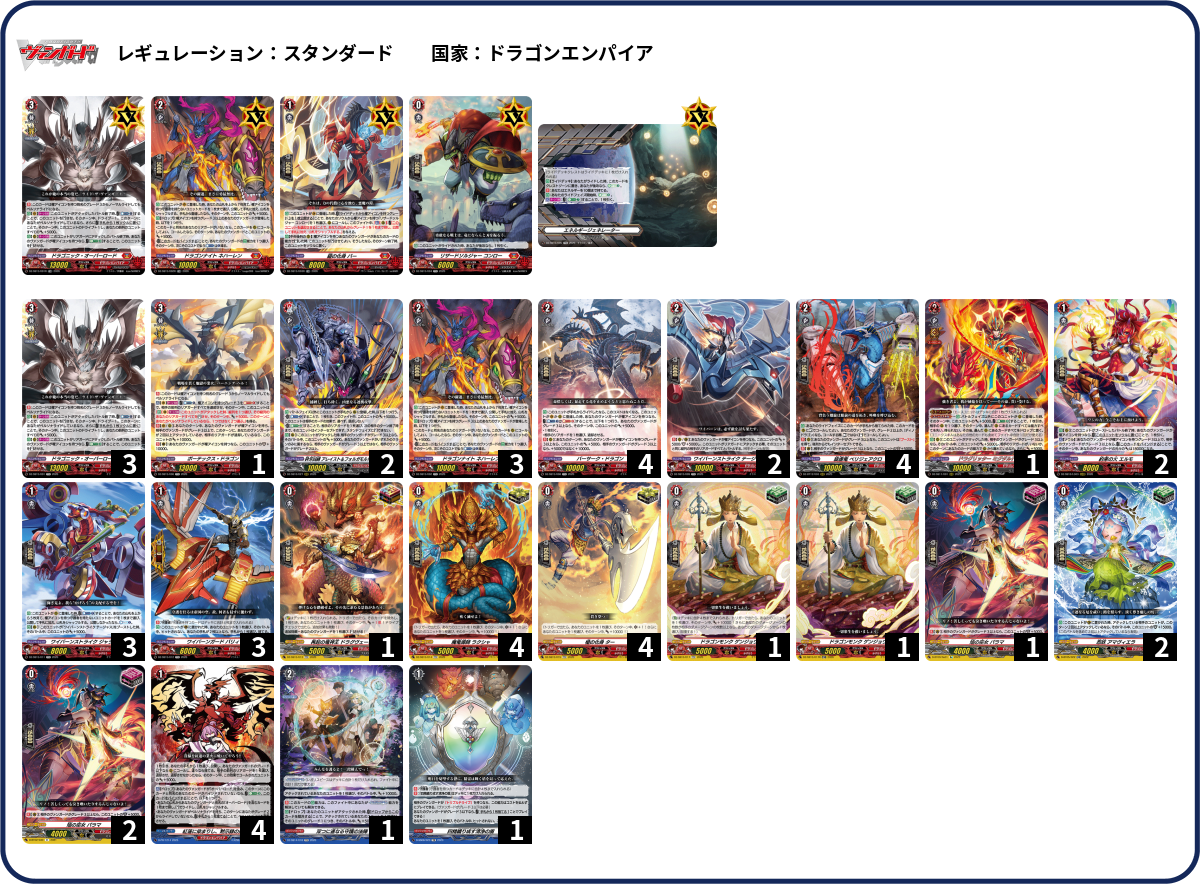 デッキコード「6NXEM」のデッキ | DECK LOG（デッキログ）