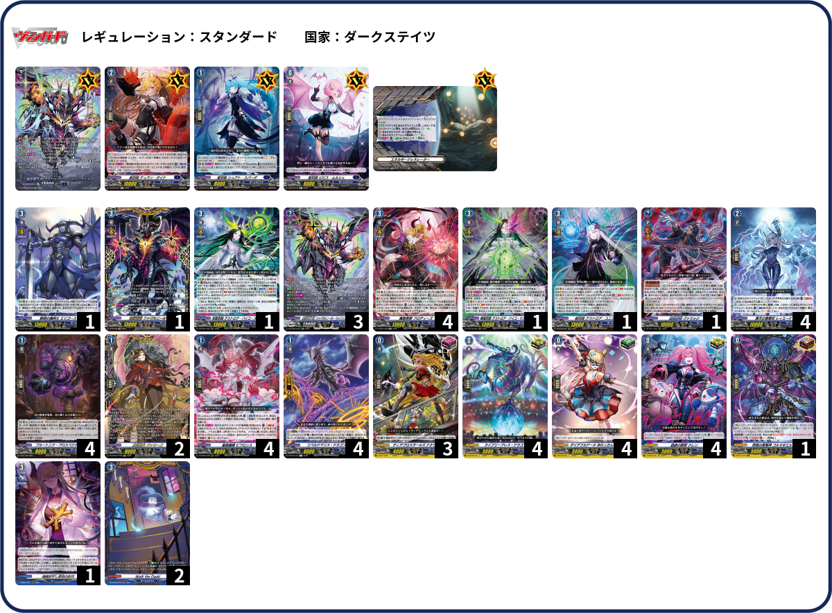 ブリギッド デッキ デッキコード「6NZTV」のデッキ | DECK LOG（デッキログ）