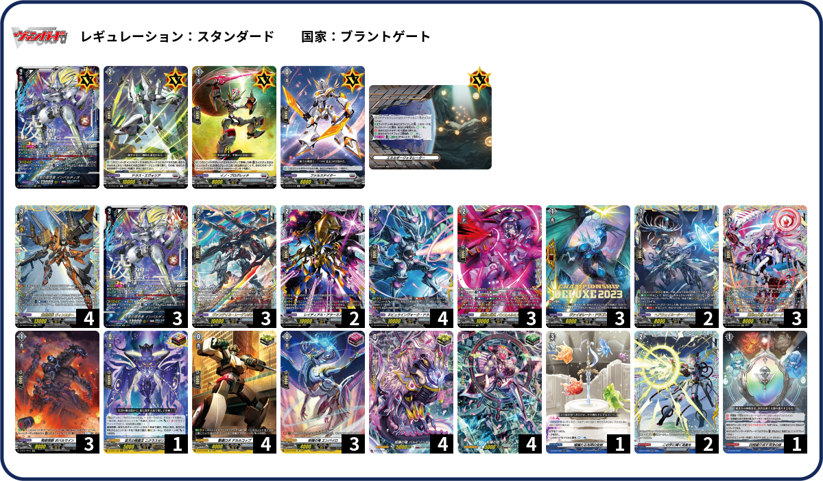 デッキコード「6P23Y」のデッキ | DECK LOG（デッキログ）