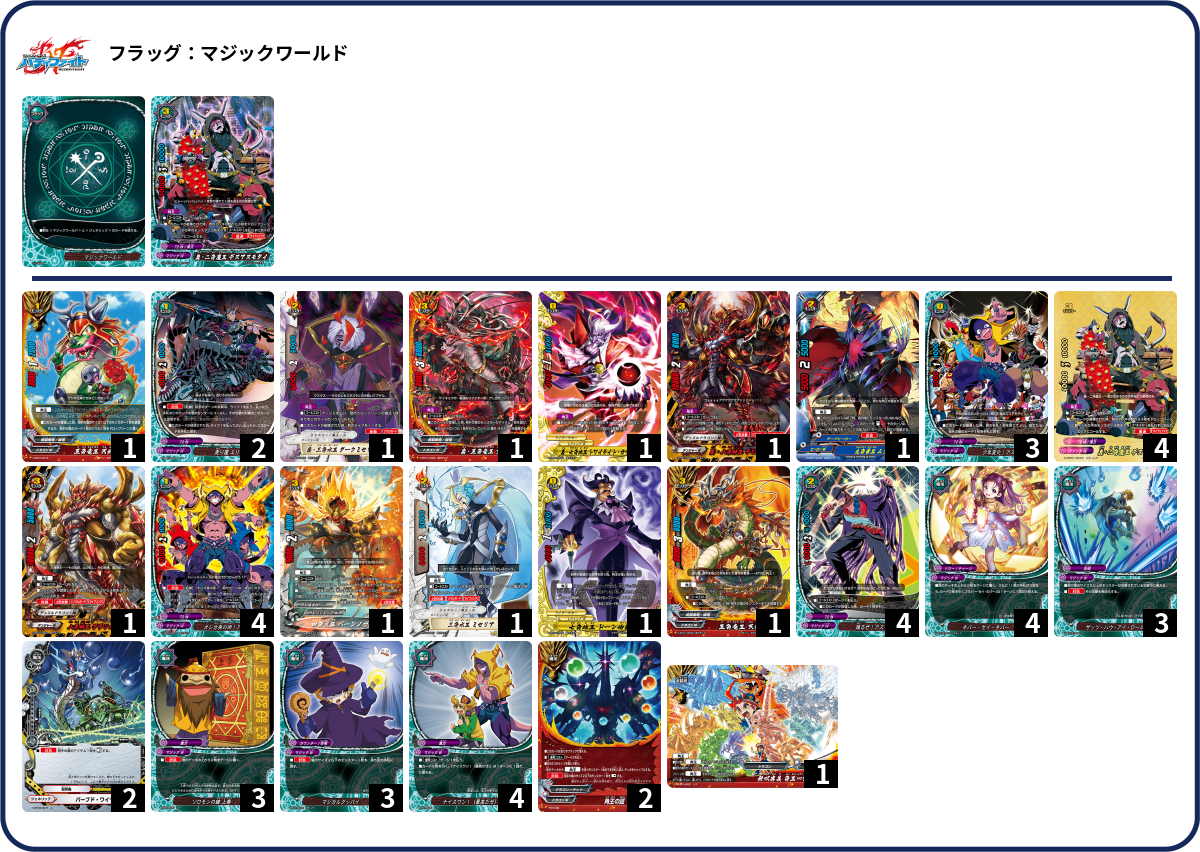 デッキコード「6P86U」のデッキ | DECK LOG（デッキログ）