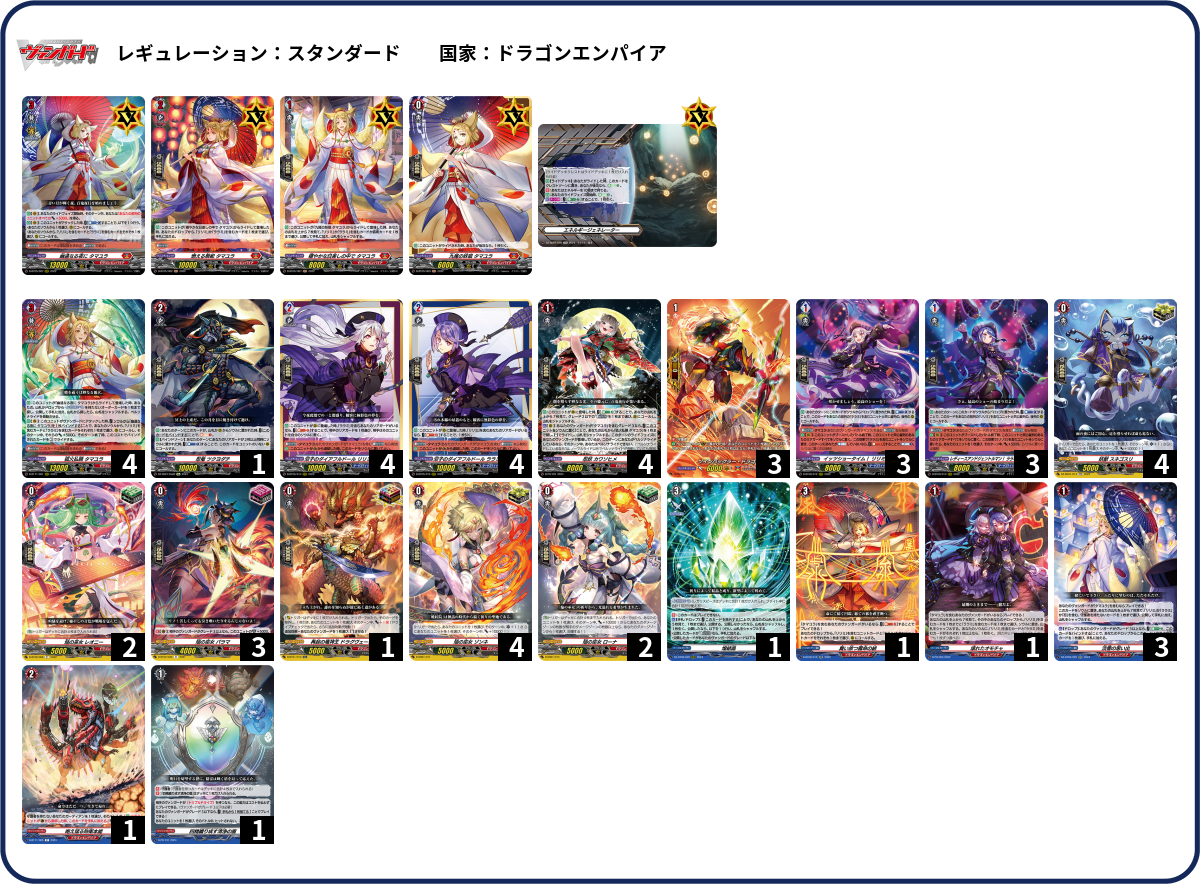 【デッキ まとめ売り】ドラゴンエンパイア　タマユラ軸 デッキコード「6P9CK」のデッキ | DECK LOG（デッキログ）