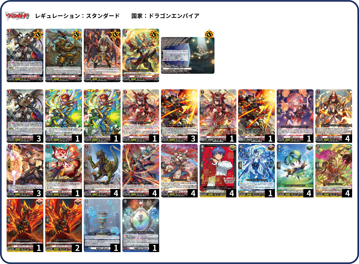 デッキコード「6PCMJ」のデッキ | DECK LOG（デッキログ）