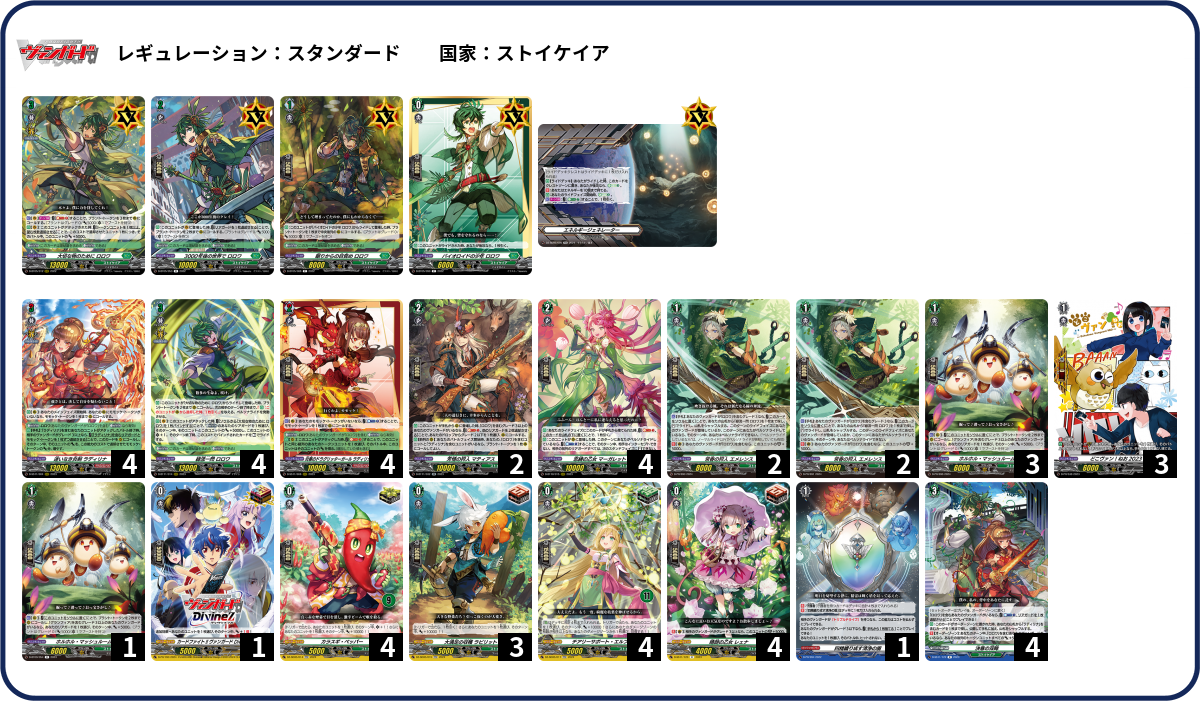 最終値下げ　ヴァンガード　フォリア・ドラゴロイドデッキ　調整パーツ付き デッキコード「6PHNQ」のデッキ | DECK LOG（デッキログ）