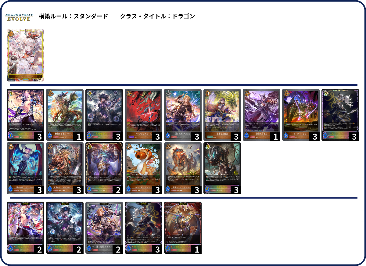 7 list