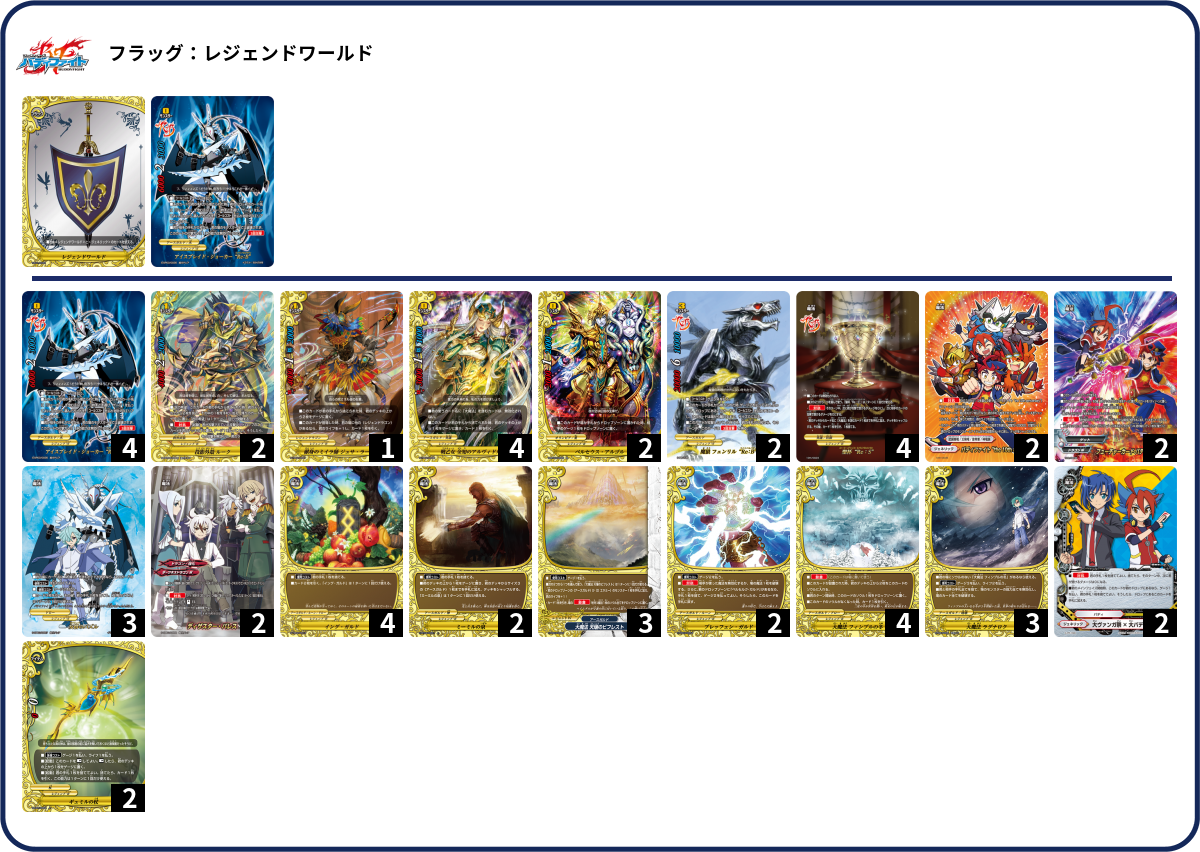 デッキコード「6PKFT」のデッキ | DECK LOG（デッキログ）