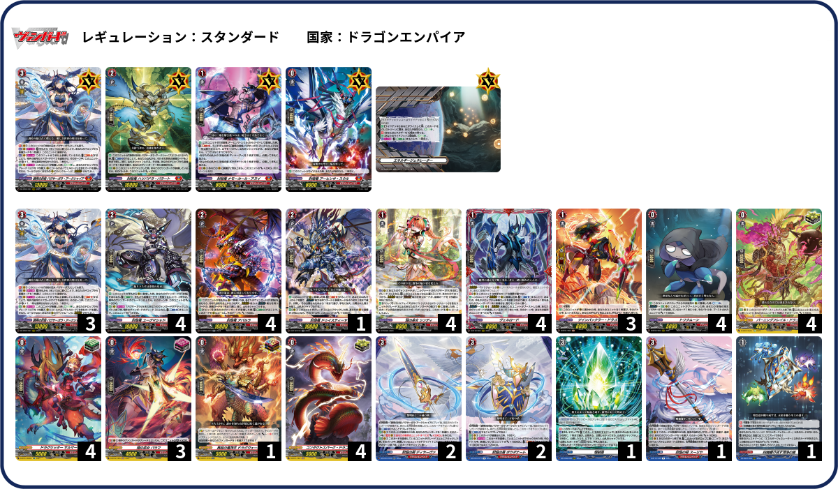 デッキコード「6QDN6」のデッキ | DECK LOG（デッキログ）
