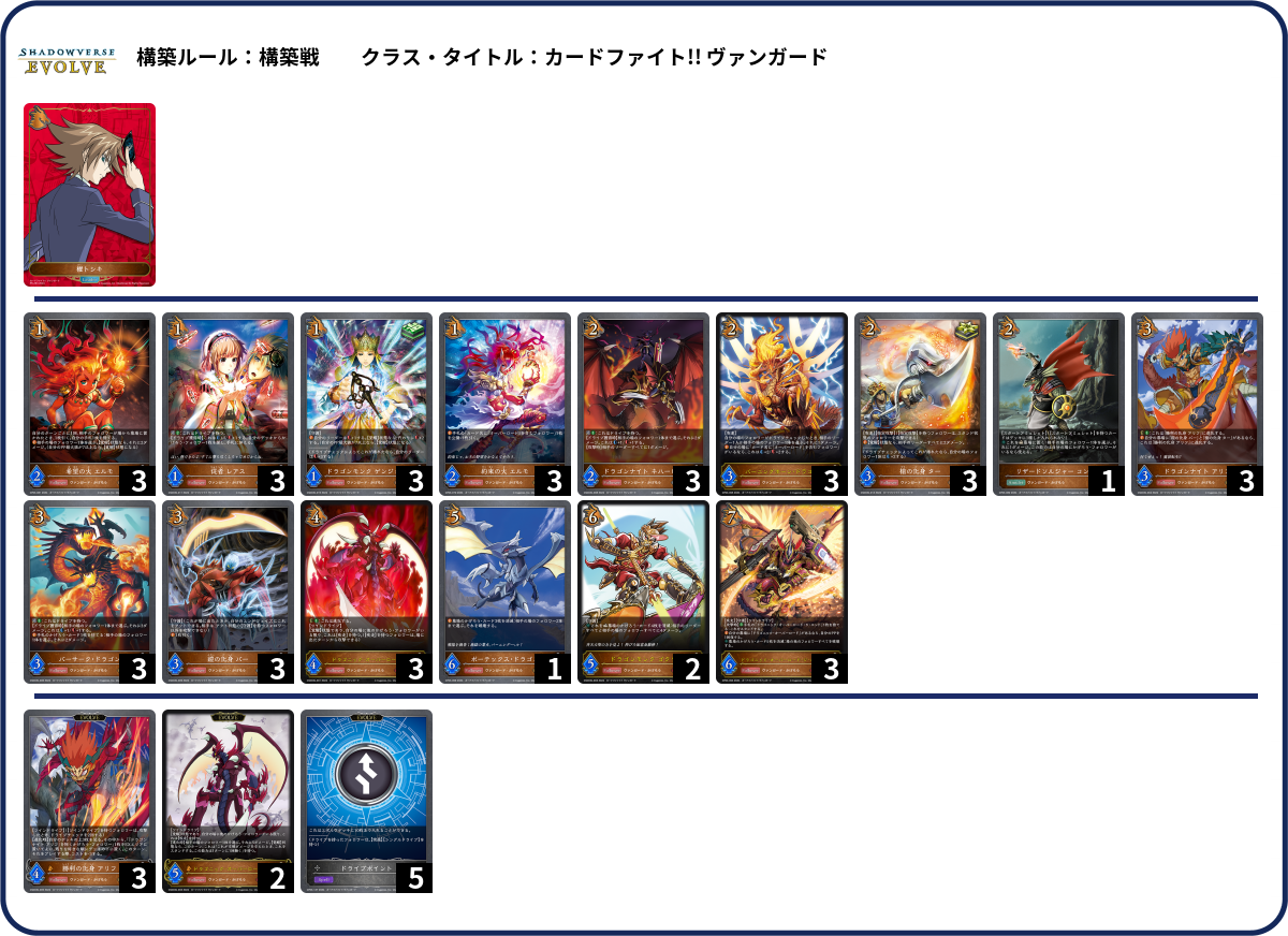 クソ list