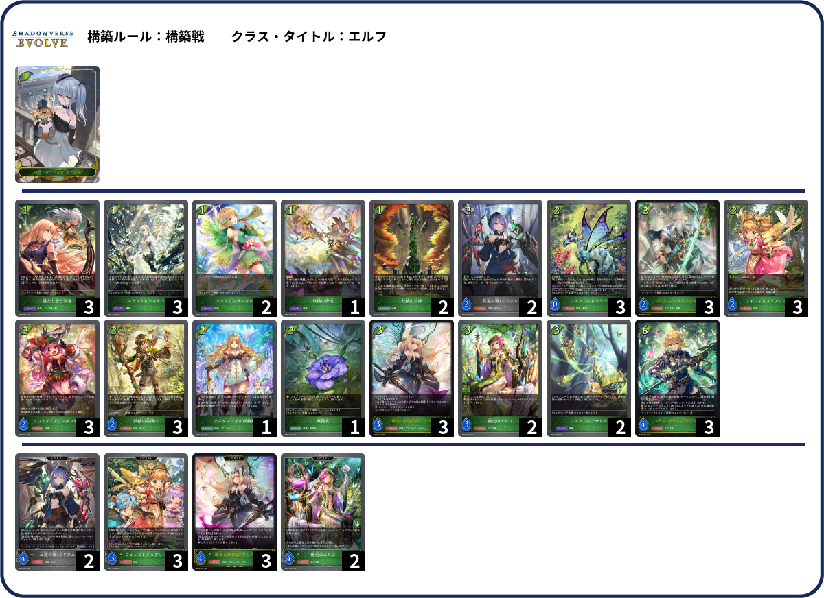 妖精エルフ list