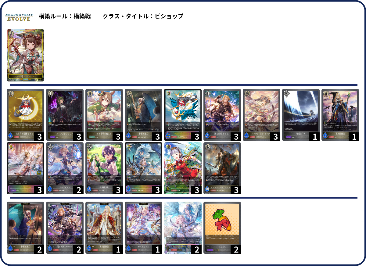 ゴルシアポロン list