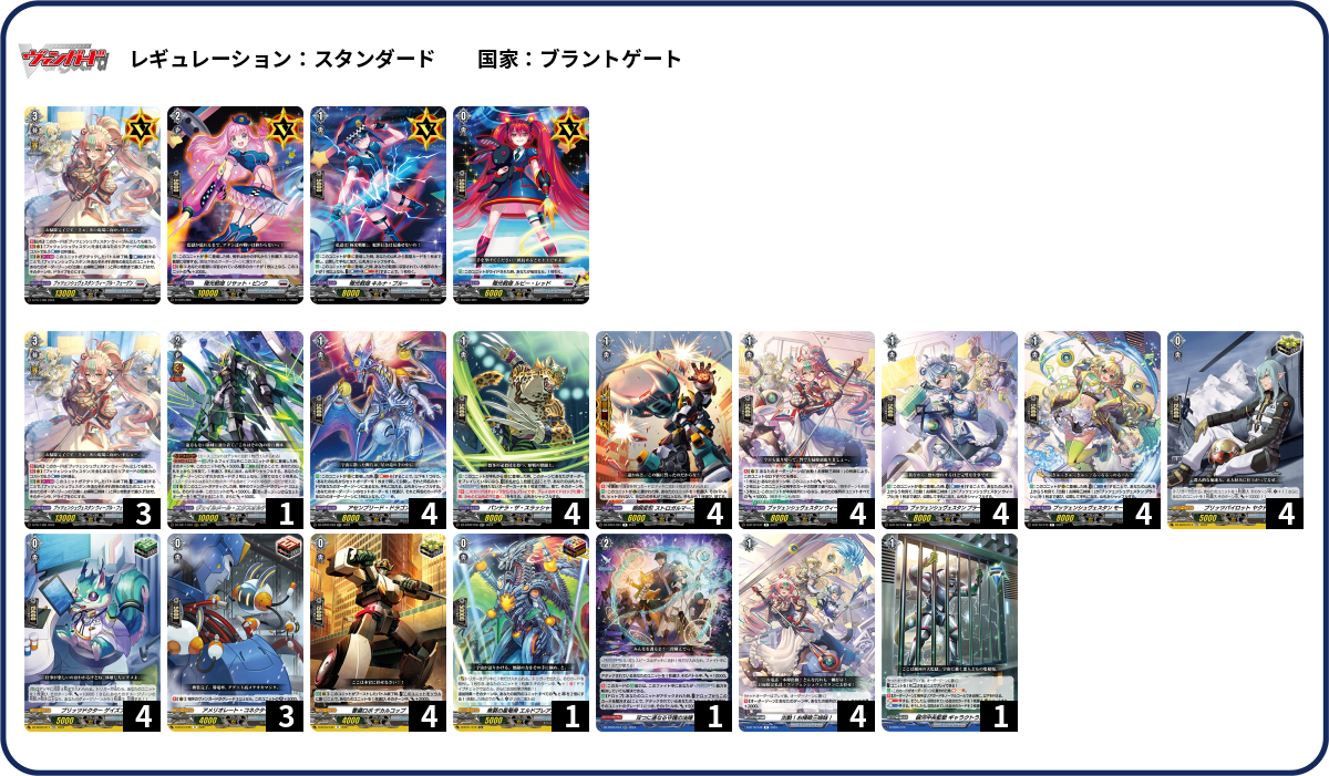 ヴァンガード　プッツェンシュヴェスタン ウィープル・フェーゲン　デッキ 000000028782_bxbaMqf.jpg