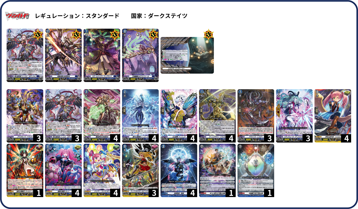 デッキコード「6RF7E」のデッキ | DECK LOG（デッキログ）