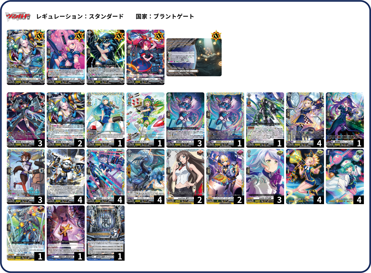 デッキコード「6RGJS」のデッキ | DECK LOG（デッキログ）