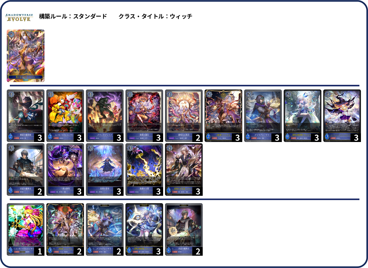 リンクルリーダー deck list