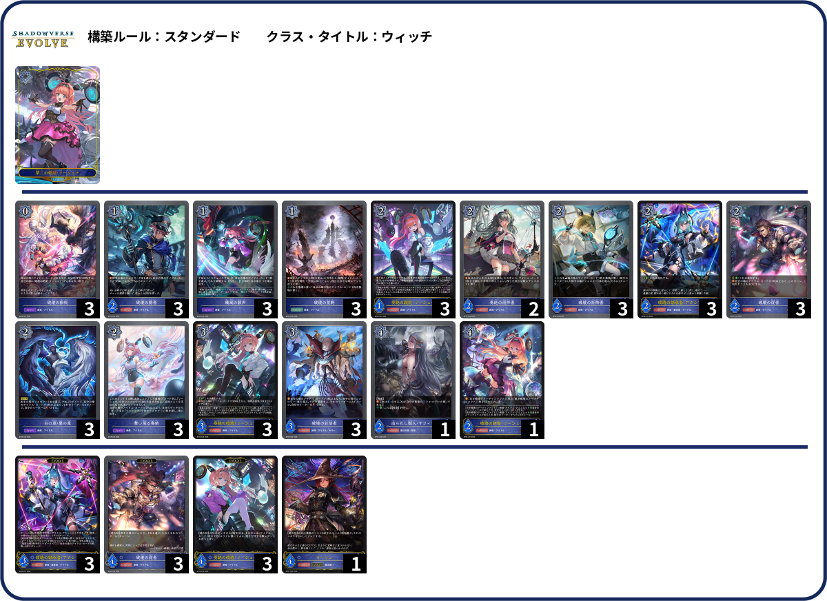 ルーデッキ デッキコード「6RW9T」のデッキ | DECK LOG（デッキログ）
