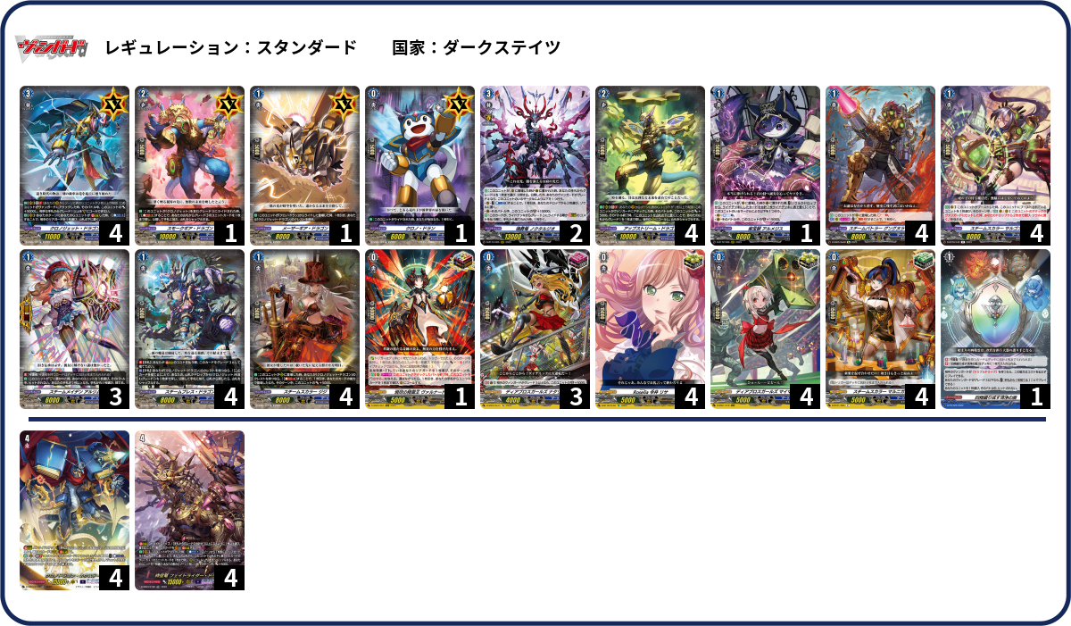 デッキコード「6S3PH」のデッキ | DECK LOG（デッキログ）