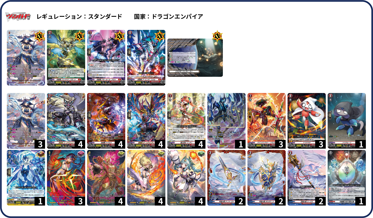 デッキコード「6SEYY」のデッキ | DECK LOG（デッキログ）