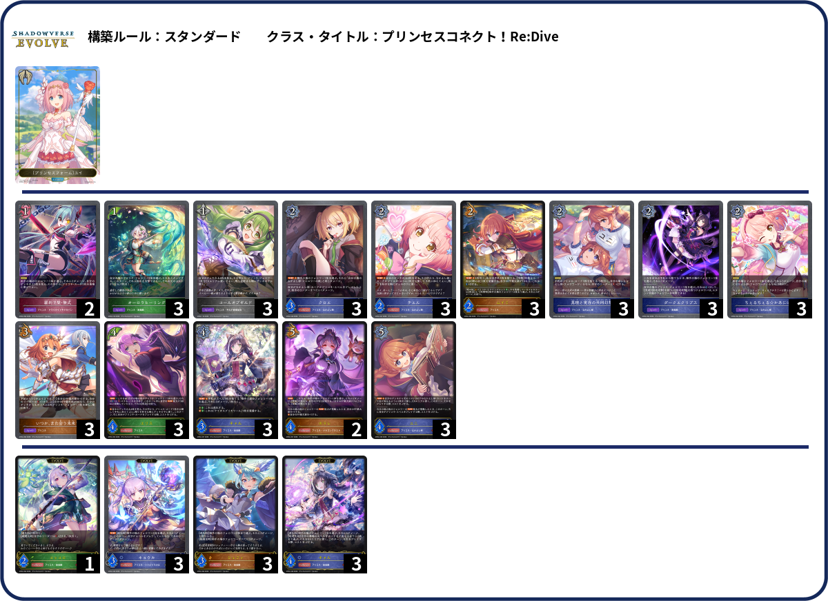 DOOM型プリコネ list