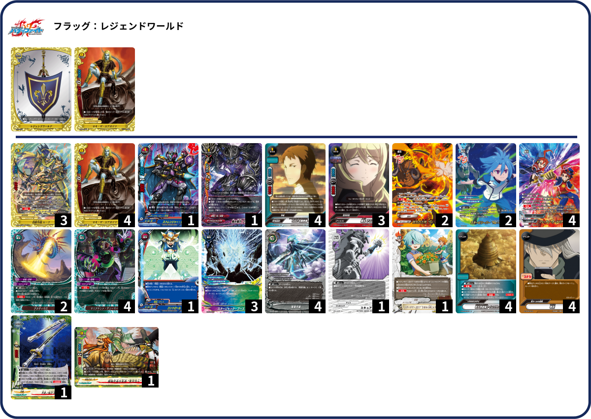 WS　ログホライズン　4扉4門　デッキ WS ログホライズン 4扉4門 デッキ - メルカリ