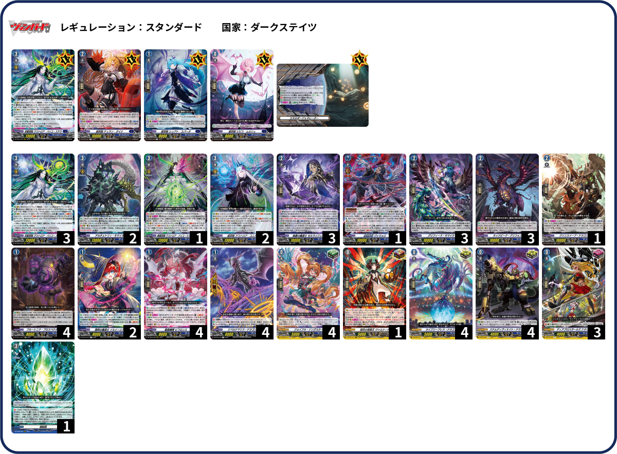 デッキコード「6T5FW」のデッキ | DECK LOG（デッキログ）