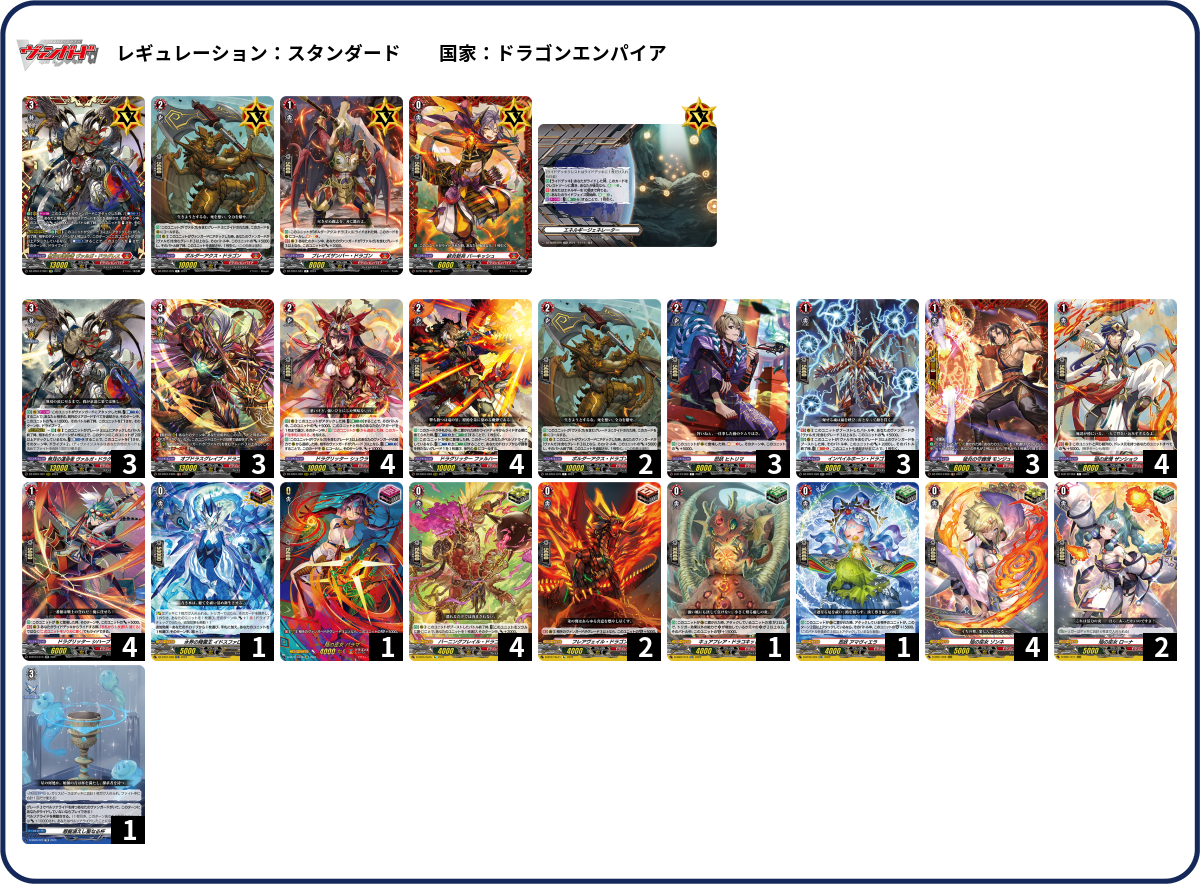 デッキコード「6T6PW」のデッキ | DECK LOG（デッキログ）