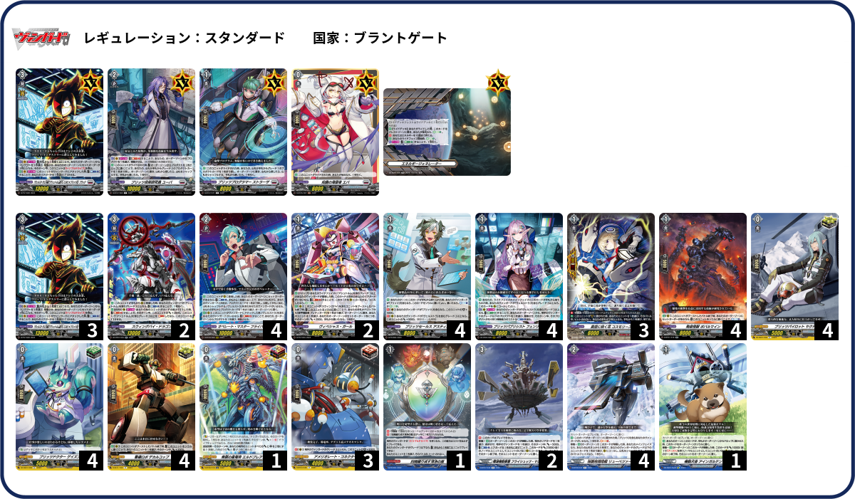 デッキコード「6TABZ」のデッキ | DECK LOG（デッキログ）