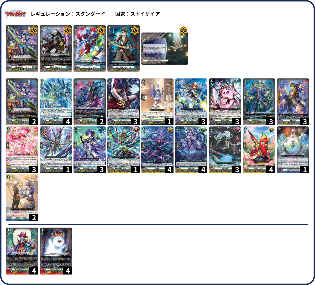 デッキコード「6TEDK」のデッキ | DECK LOG（デッキログ）