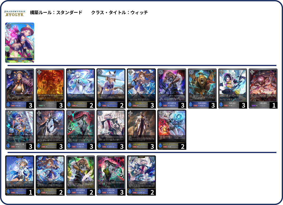 デッキコード「6TLZ9」のデッキ | DECK LOG（デッキログ）