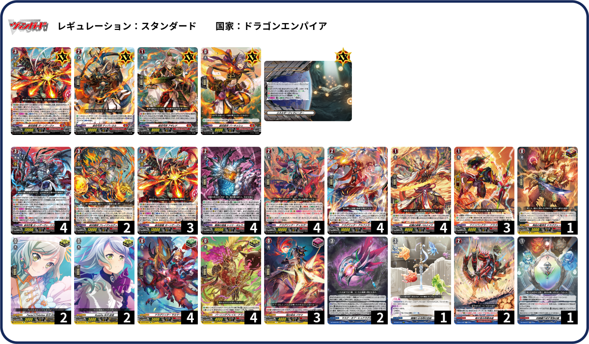 デッキコード「6TP4W」のデッキ | DECK LOG（デッキログ）