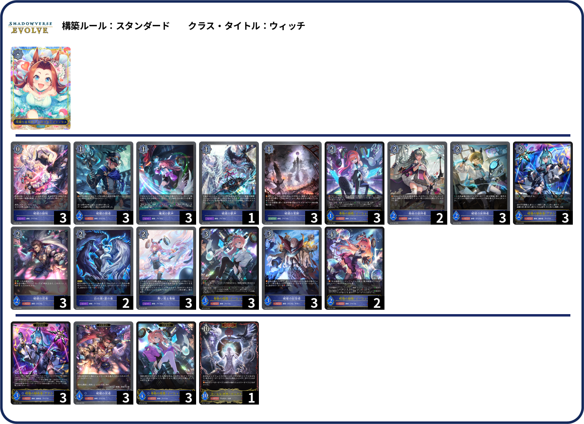 TimTim deck list