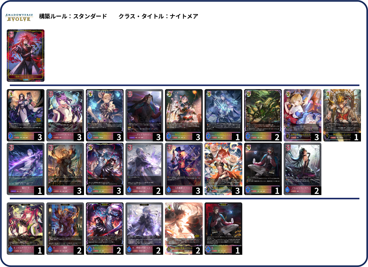 デッキコード「6UW1A」のデッキ | DECK LOG（デッキログ）