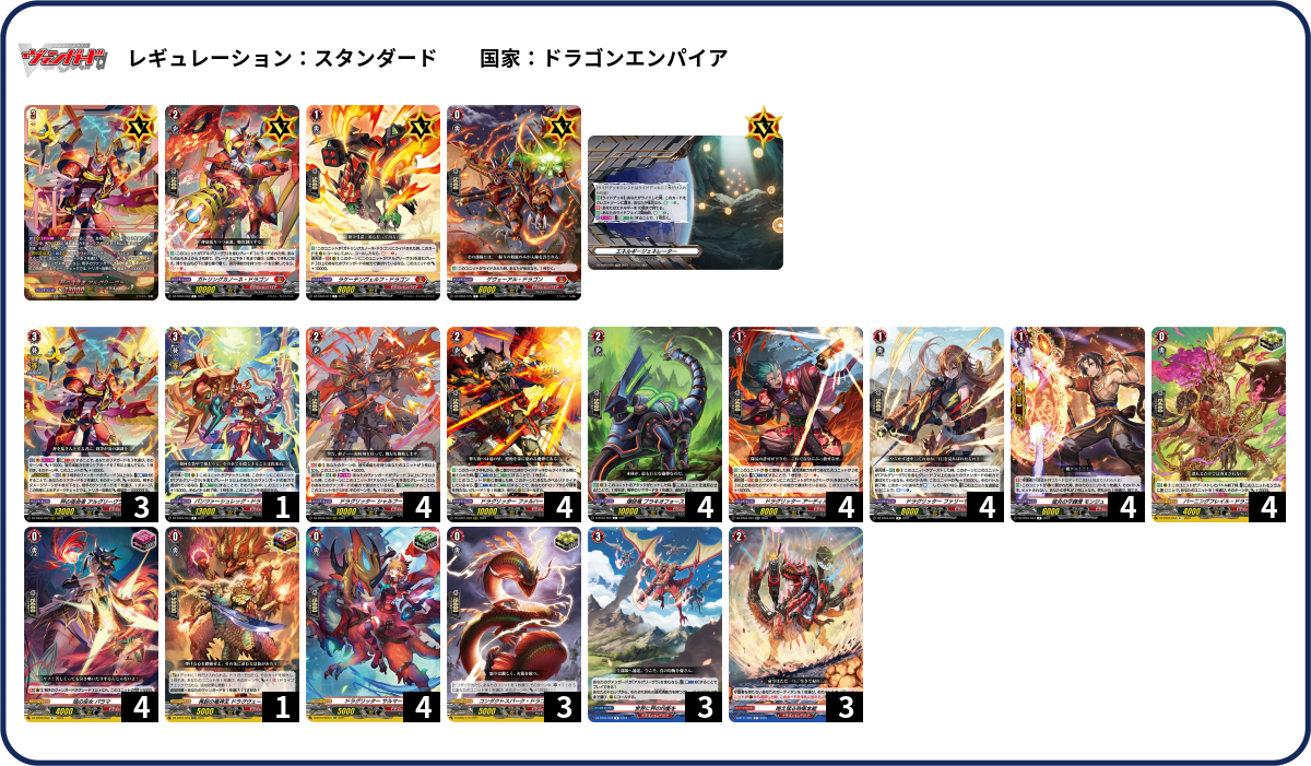 デッキコード「6VA1M」のデッキ | DECK LOG（デッキログ）