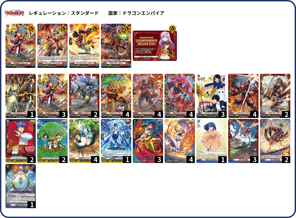 デッキコード「6VFKA」のデッキ | DECK LOG（デッキログ）