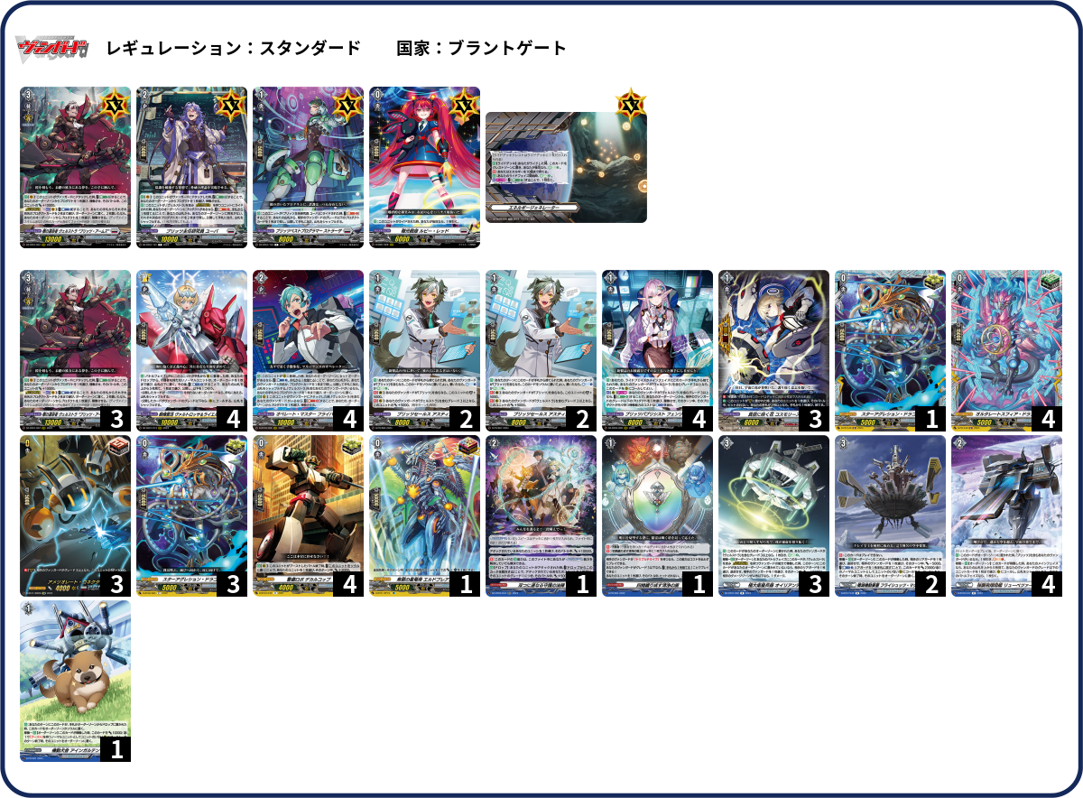 ヴァンガード ヴェルストラ デッキ