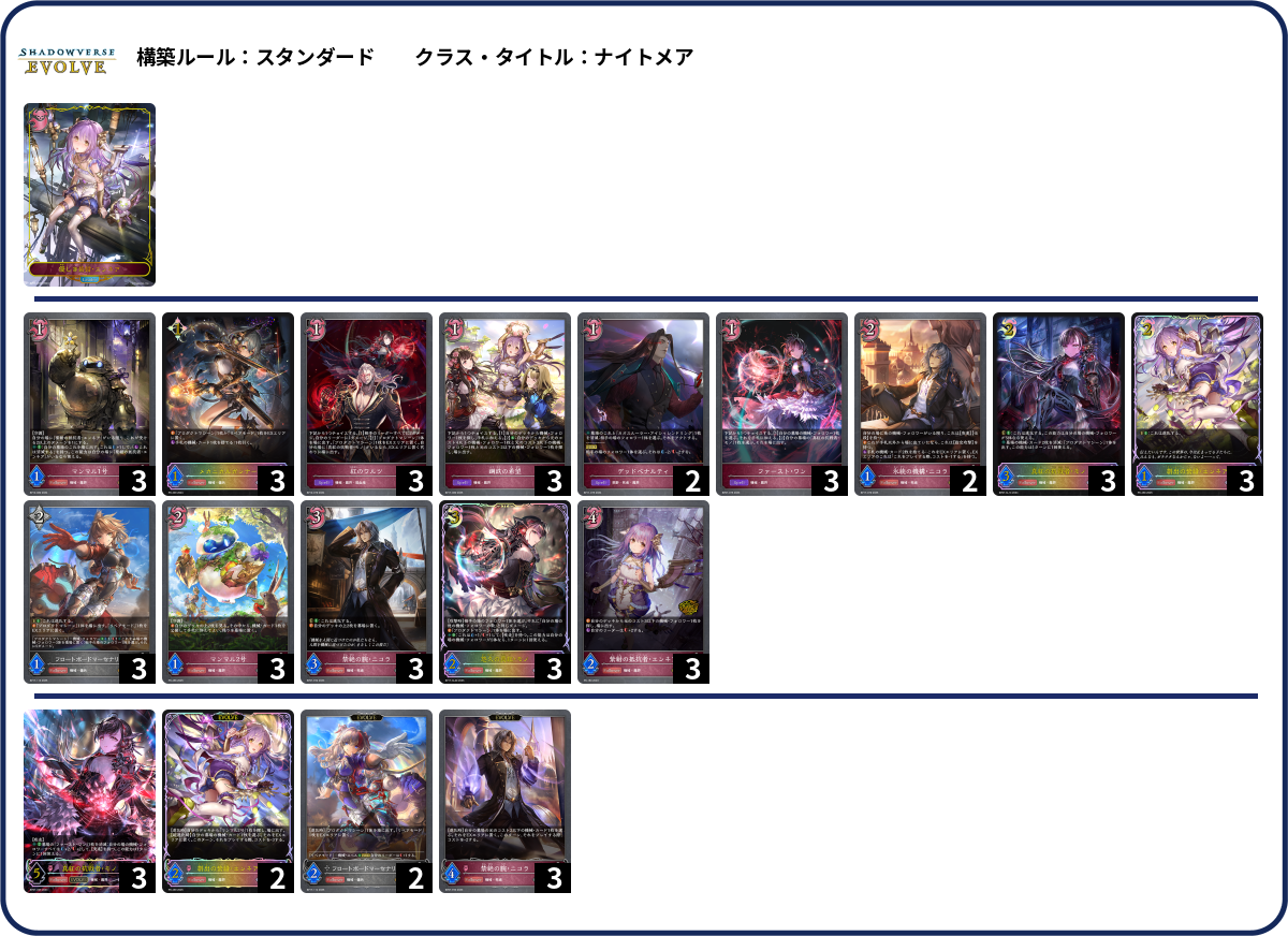 ルーデッキ ゲートルーラー6弾環境上位デッキ紹介｜誉