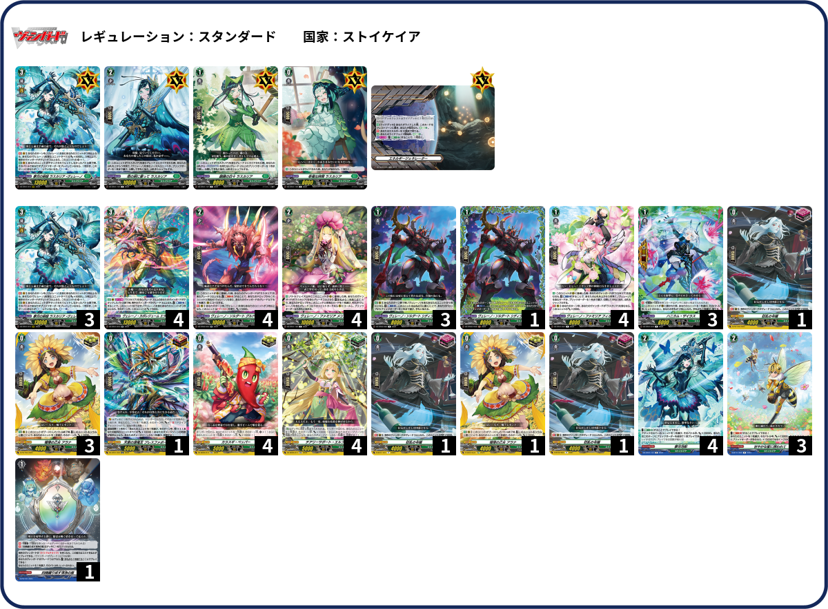 デッキコード「6VTQA」のデッキ | DECK LOG（デッキログ）