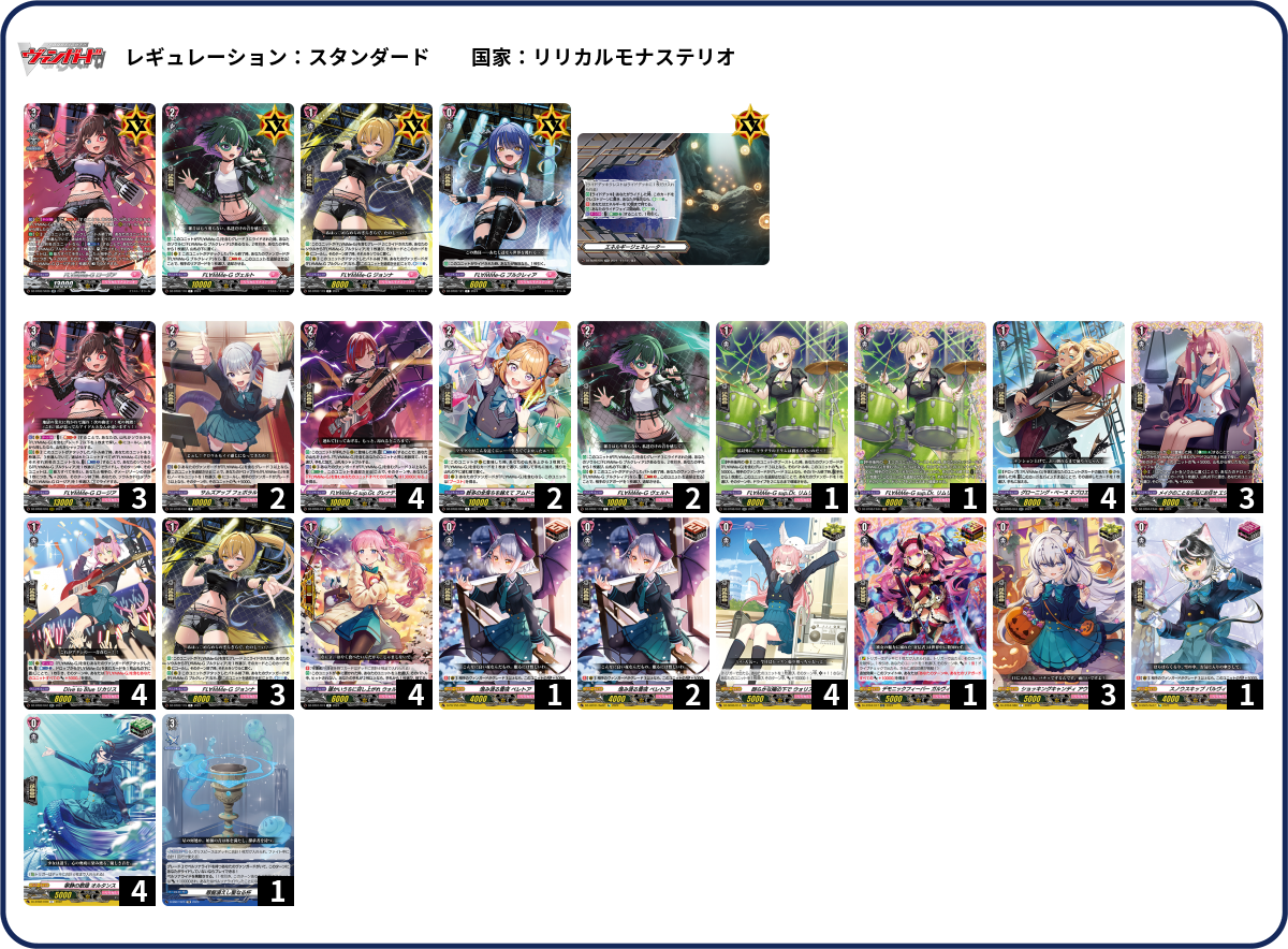 第132回目：再改良ロージア(Dスタン) | 真幻 緋蓮のVGデッキ紹介