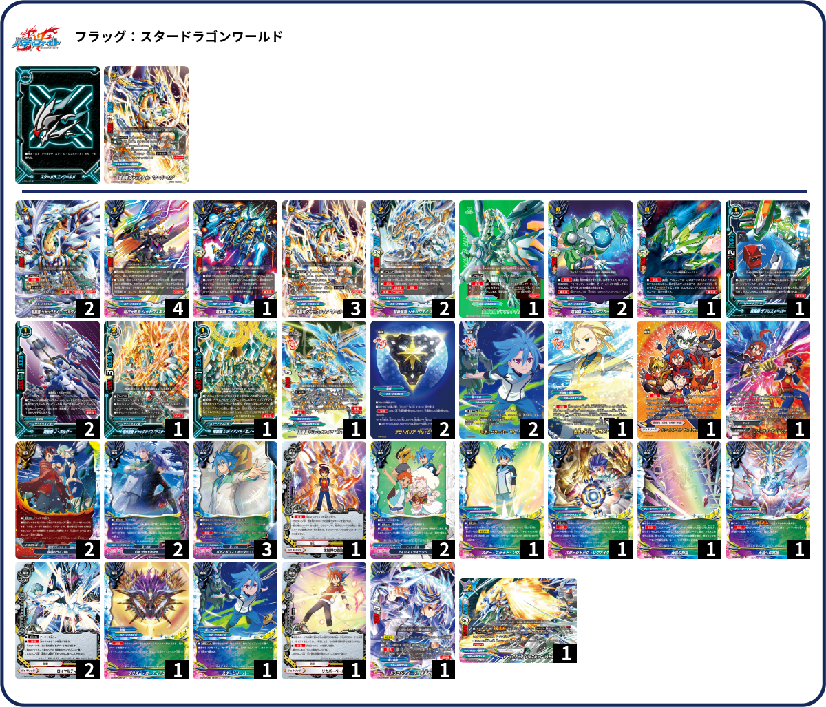 デッキコード「6WDVD」のデッキ | DECK LOG（デッキログ）